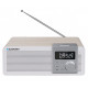 Radioodtwarzacz PP14BT FM/SD/USB/Zegar/Alarm