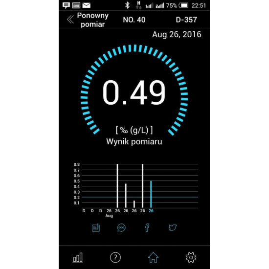 Alkomat elektrochemiczny Mobile