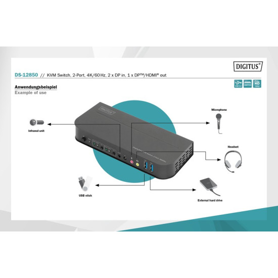 Przełącznik KVM 2 portowy DisplayPort do HDMI 2x1 4K 60Hz 2xUSB audio