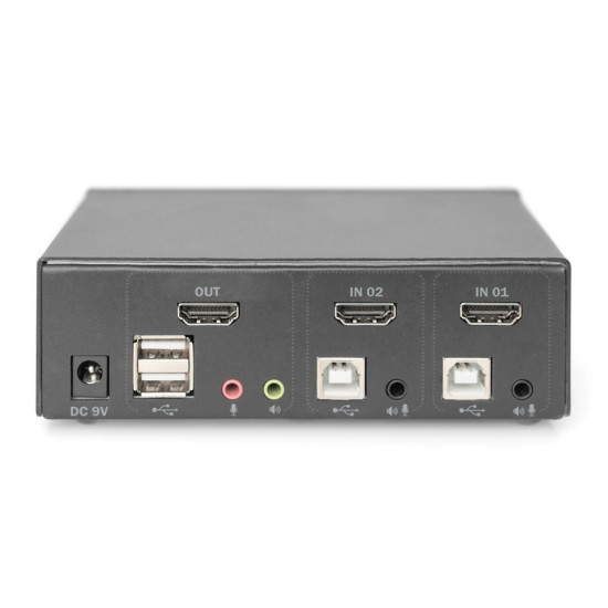 Przełącznik KVM 2 portowy HDMI, 4K 30Hz