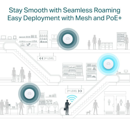 Punkt dostępowy EAP670 Access Point AX5400 