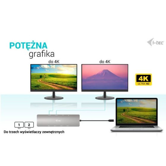Stacja dokująca USB-C Metal Nano 2x HDMI Display + Power Delivery 100W 