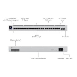 Przełącznik 12x2.5G 12x1G PoE USW-ENTERPRISE-24-POE 