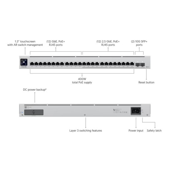 Przełącznik 12x2.5G 12x1G PoE USW-ENTERPRISE-24-POE 