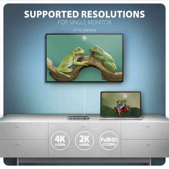 Hub HMC-5H USB-C 3.2 Gen 1 hub, 3x USB-A, 4K HDMI, PD 100W, 100cm USB-C kabel