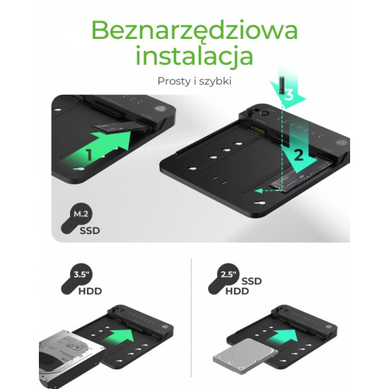 Stacja dokująca/klonująca IB-2915MSCL-C31 M.2 dla M.2 0NVMe i SATA 2,5/3,5 SSD/HDD 