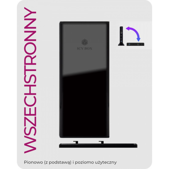 Stacja dokująca IB-DK2251AC do Notebooka DisplayLink, 2 x HDMI