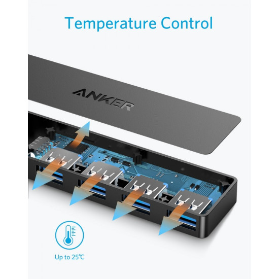 Hub 4-Port USB 3.0 Ultra Slim Data  