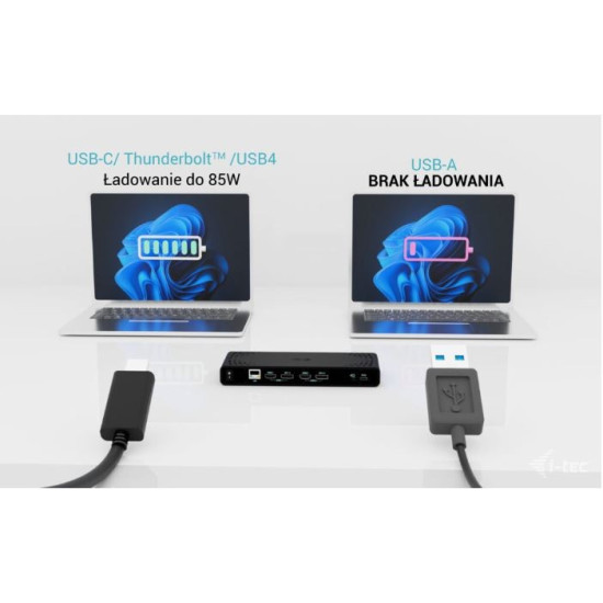 Stacja dokująca Universal Dual 4K Display Power Delivery 85W 
