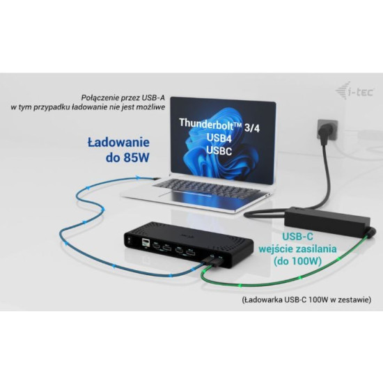 Stacja dokująca Universal Dual 4K Display Power Delivery 85W 