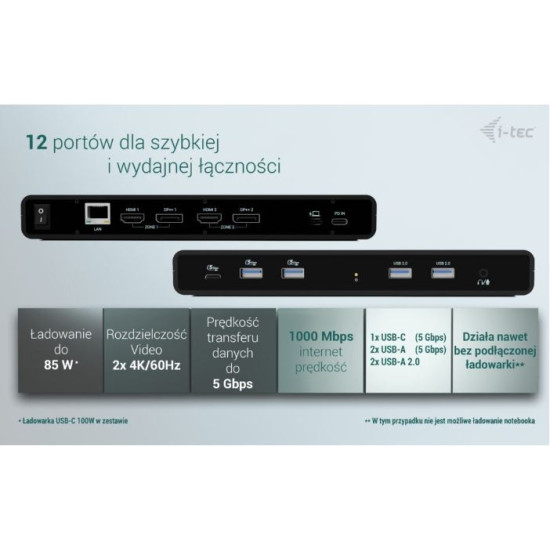 Stacja dokująca Universal Dual 4K Display Power Delivery 85W 