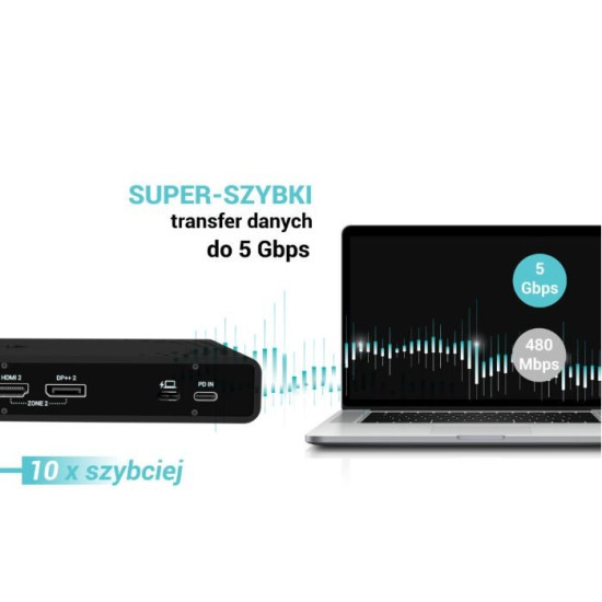 Stacja dokująca Universal Dual 4K Display Power Delivery 85W + i-tec USB-C Charger 100W 