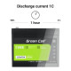 Akumulator LiFePO4 125Ah 12V/12.8V 1600Wh 