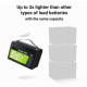 Akumulator LiFePO4 125Ah 12V/12.8V 1600Wh 