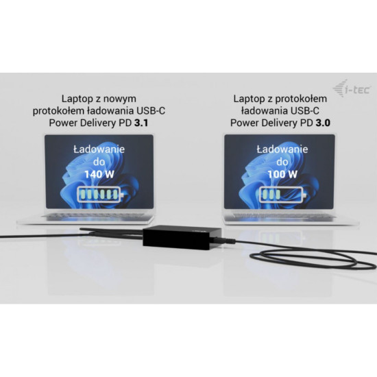 Zasilacz Universal Charger USB-C PD 3.1 140 W 