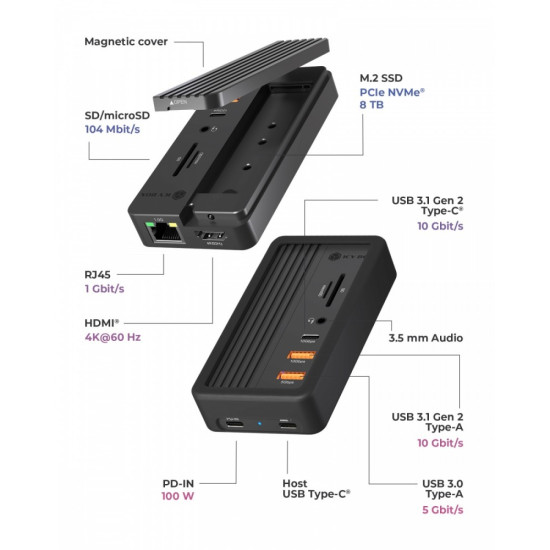 Slot na NVMe SSD IB-DK4072-CU31 10w1