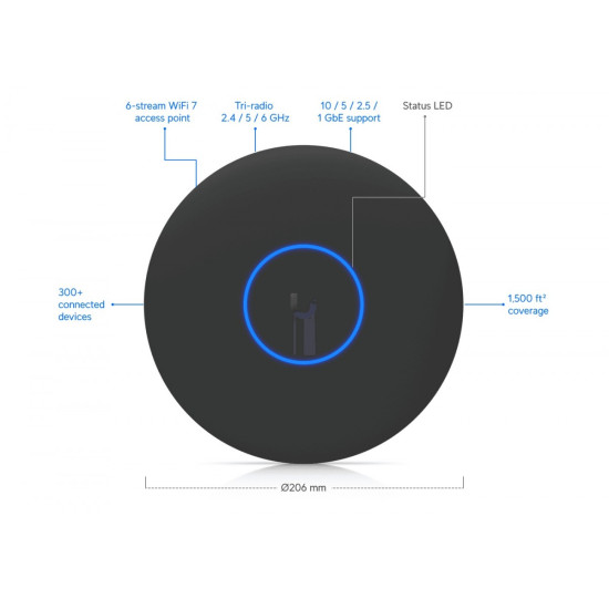 Punkt dostępowy WiFi 7, U7-Pro-XG-B 