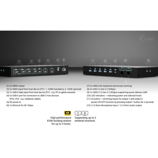 Stacja dokująca USB-C KVM Dock PRO Three Hosts Dual Video 2x Power Delivery max 92W 