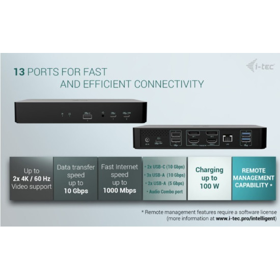 Stacja dokująca Universal Intelligent Dual Display Docking Station Power Delivery 100W 