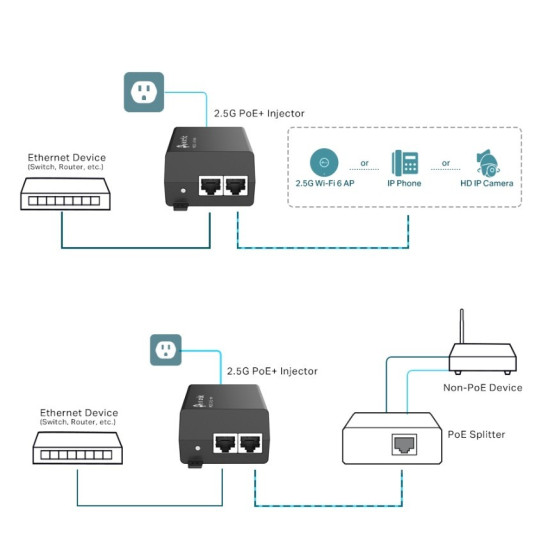 Injector Adapter Omada 2.5G PoE+ PORT: 1× 2.5G PoE Port, 1× 2.5G Non-PoE Port
