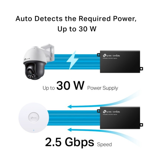 Injector Adapter Omada 2.5G PoE+  PORT: 1× 2.5G PoE Port, 1× 2.5G Non-PoE Port