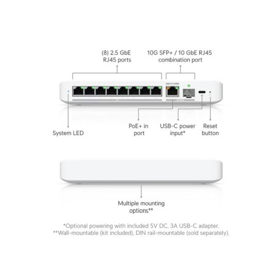 Przełącznik zarządzalny UniFi Switch Flex USW-Flex-2.5G-8 