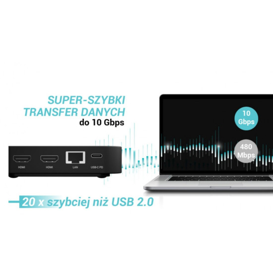 Stacja dokująca USB-C Dual HDMI Power Delivery 100W 