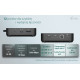 Stacja dokująca USB-C DP Dual HDMI Power Delivery 100W 