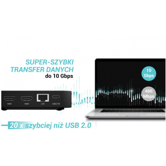 Stacja dokująca USB-C DP Dual HDMI Power Delivery 100W + Uniwersalna Ładowarka 100W 