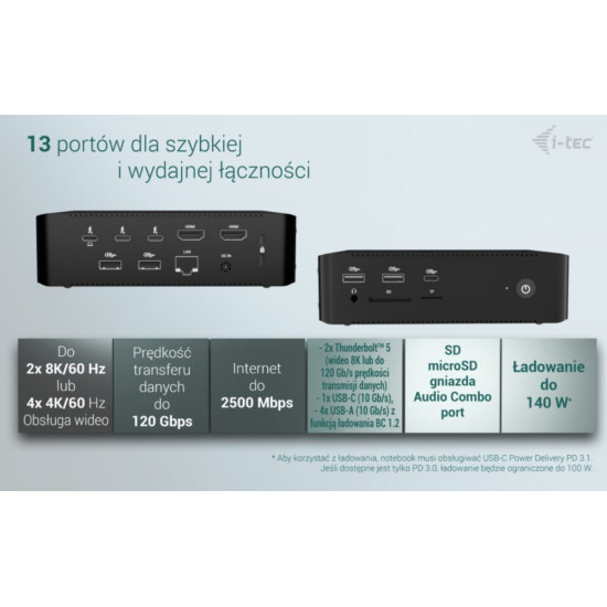 Stacja dokującaThunderbolt5 Quattro Display Docking Station 5x USB 2.5 GLan Power Delivery 140W 