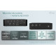 Stacja dokującaThunderbolt5 Quattro Display Docking Station 5x USB 2.5 GLan Power Delivery 140W 
