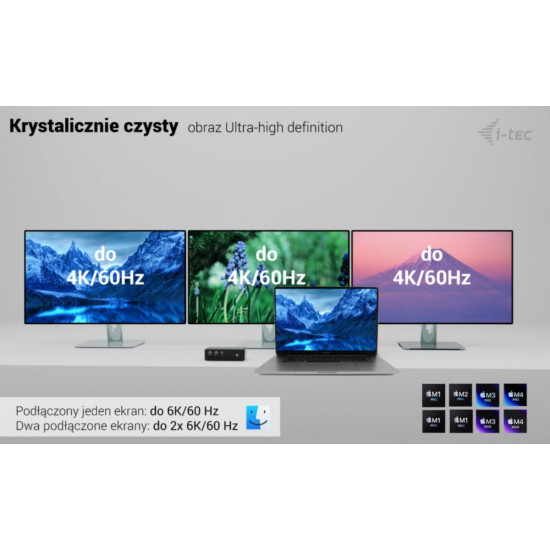 Stacja dokującaThunderbolt5 Quattro Display Docking Station 5x USB 2.5 GLan Power Delivery 140W 