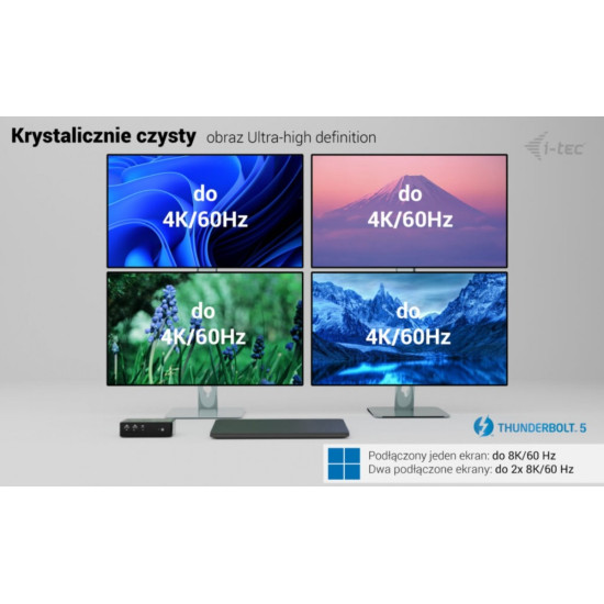 Stacja dokującaThunderbolt5 Quattro Display Docking Station 5x USB 2.5 GLan Power Delivery 140W 