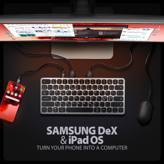 Klawiatura HMC-KB-NRD USB-C 5Gbps z wieloportowy hub 9in1, SD/microSD, 3x USB-A, HDMI 4K/60Hz, PD 100W, Audio, Nordic layout, 60cm USB-C kabel