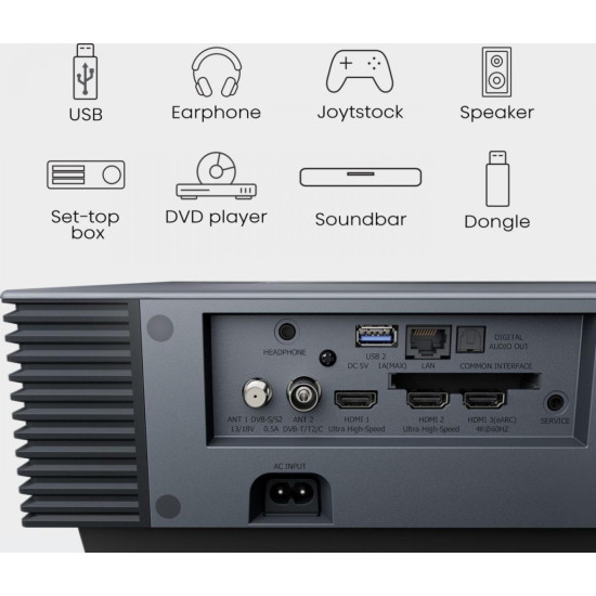 Projektor 4K Smart Laser Cinema PX3 