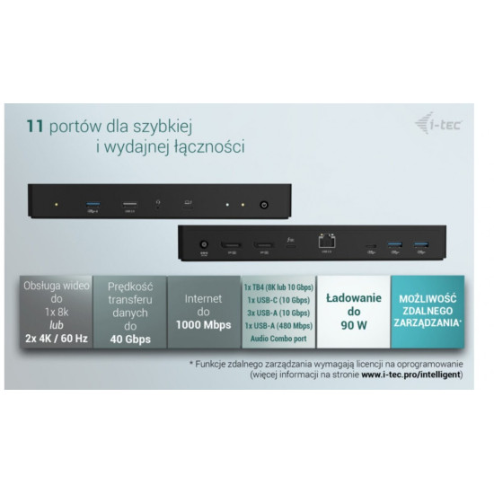 Stacja dokująca Thunderbolt 4 Intelligent Dual Display Power Delivery 90W 2x DP Video TB AUDIO LAN USB-A 10Gbps USB-C 10 Gbps Kensington lock