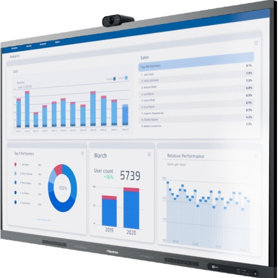 Monitor intereaktywny 65WM6FE 65 cali 4K GoBoard Live Pro Advanced Interactive Display 
