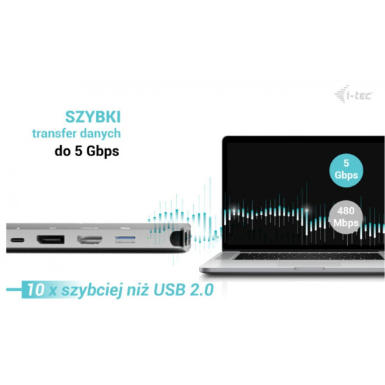 Stacja dokująca USB-C Meatl Nano 3x Display DP HDMI Power Delivery 100 W 
