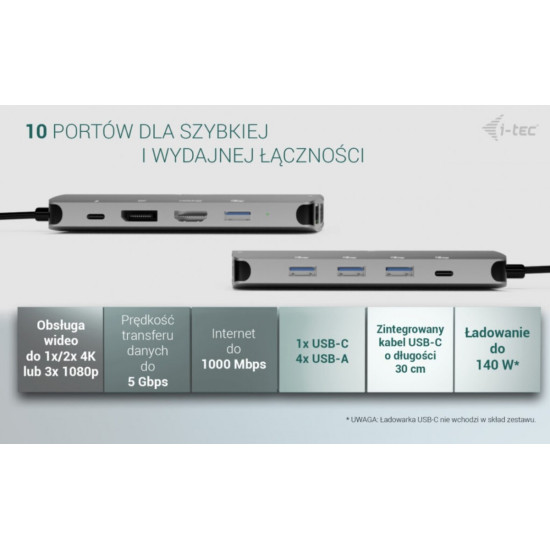 Stacja dokująca USB-C Meatl Nano 3x Display DP HDMI Power Delivery 100 W 