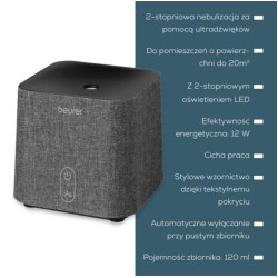 Dyfuzor zapachowy LA35 