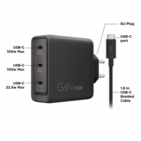 Ładowarka Multi-port USB-C 100W GaN 40AW100BEU