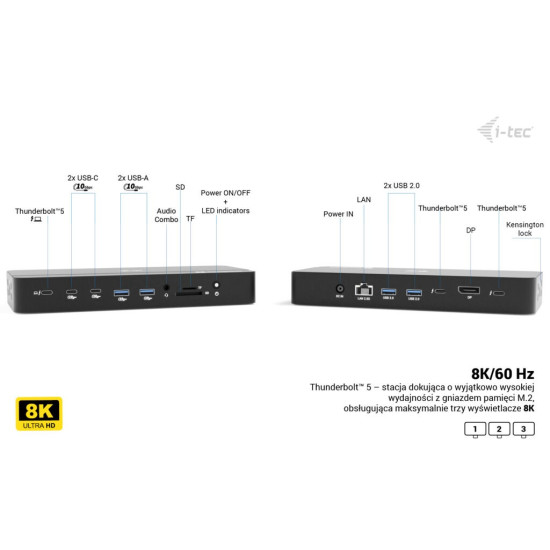 Stacja dokująca Thunderbolt 5 Triple Display Docking Station M.2 slot 6xUSB 2.5 GLAN PD 140W