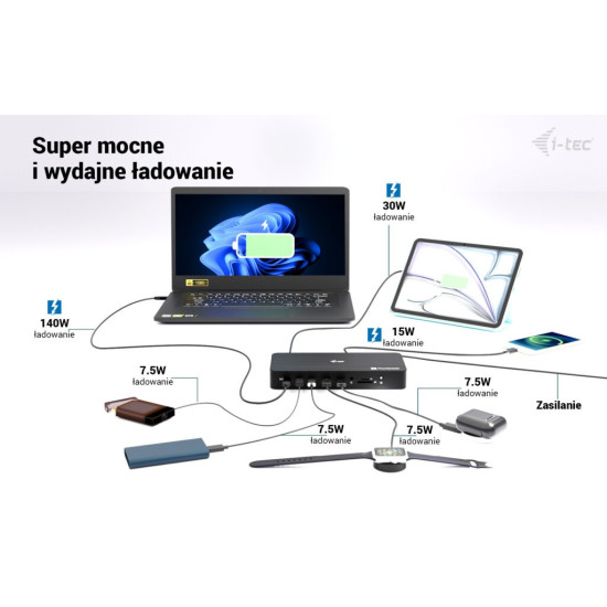 Stacja dokująca Thunderbolt 5 Triple Display Docking Station M.2 slot 6xUSB 2.5 GLAN PD 140W