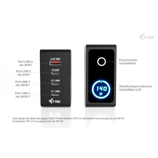 Ładowarka 140W Intelligent Multiport USB Charger 3xUSB-C 1xUSB-A LCD 150 cm