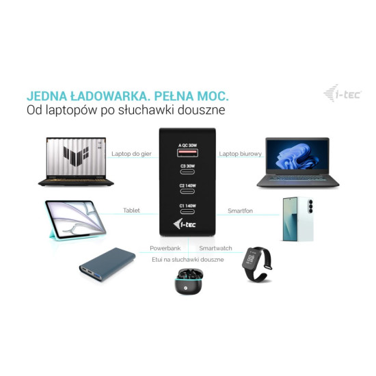 Ładowarka 140W Intelligent Multiport USB Charger 3xUSB-C 1xUSB-A LCD 150 cm
