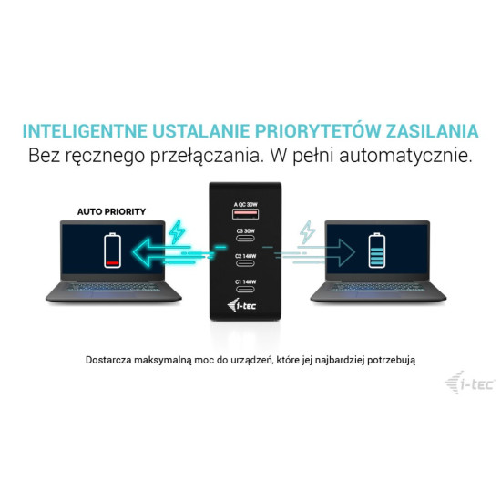 Ładowarka 140W Intelligent Multiport USB Charger 3xUSB-C 1xUSB-A LCD 150 cm