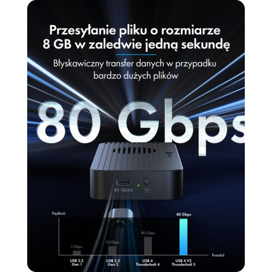 Obudowa z 80 Gbps IB-1980M-80G Thunderbolt 5 M.2 NVMe SSD