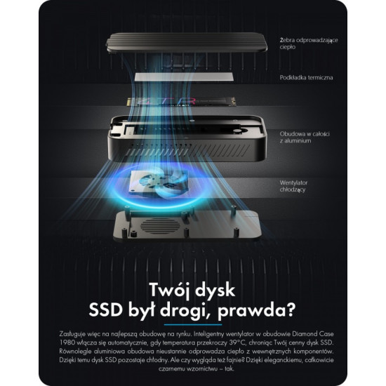 Obudowa z 80 Gbps IB-1980M-80G Thunderbolt 5 M.2 NVMe SSD