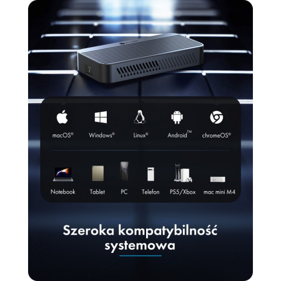 Obudowa z 80 Gbps IB-1980M-80G Thunderbolt 5 M.2 NVMe SSD