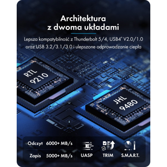 Obudowa z 80 Gbps IB-1980M-80G Thunderbolt 5 M.2 NVMe SSD